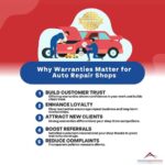 Why auto repair shop matters